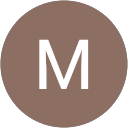 Muhammad Rizwan profile picture